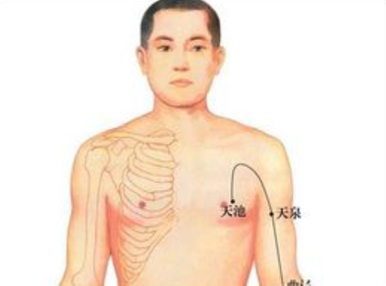 天池穴图册 360百科