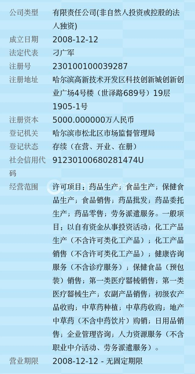 注册药厂公司需要条件什么
