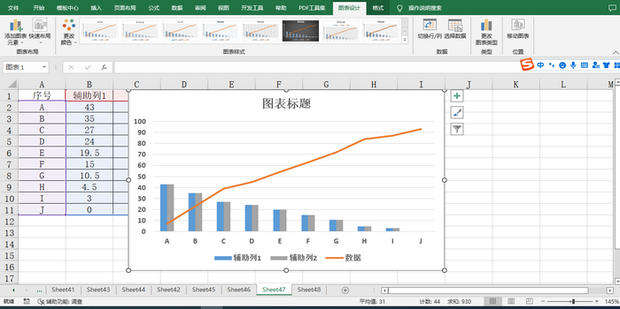 怎样使用Excel绘制组合图 360新知