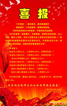 凤中2014高考喜报 凤中2014高考喜报