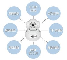 监控设备