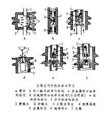 压缩空气 压缩空气