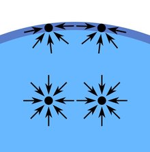 表面张力_360百科