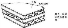 板式换热器