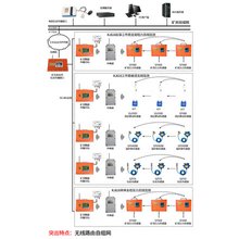 关于组织开展2024年度检验检测机构监督抽查工作的通知