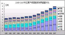 钢铁(铁凤凰联盟下载碳合金)360百科(图10)