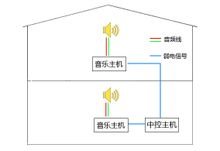 t01a598a878edd54a53.jpg