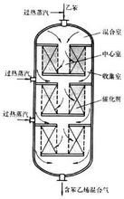 苯乙烯