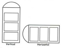 图1-1---立式和卧式锅篮筐装载构型