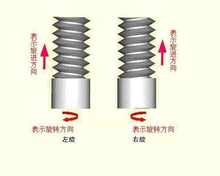 沿螺旋线形成的连续凸起或凹陷(图5)