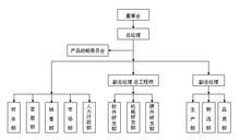 北京康斯特仪表科技股份有限IM电竞公司(图8)