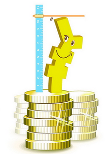 最低工资标准计算