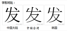 发(汉语汉字)_360百科