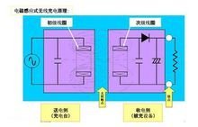 无线充电器原理图
