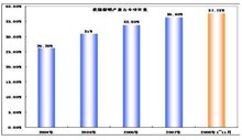 钢铁(铁凤凰联盟下载碳合金)360百科(图9)