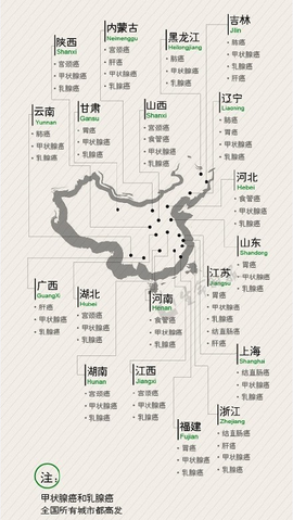 中国癌症地图