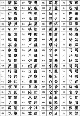 繁体字_360百科