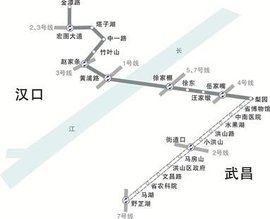 武汉轨道交通8号线