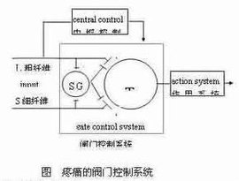 打破垄断中交三航局自主知识产权的吸力桶沉贯设备完成97国际游戏app-首秀