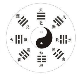 六爻