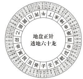 阴差阳错