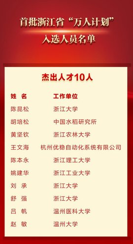 人才招聘会燃起求职新希望