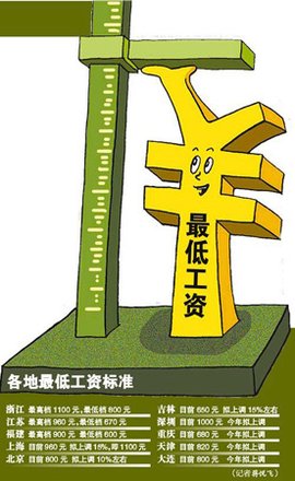 最低工资标准 最低工资标准