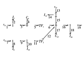 请输入验证码以便正常访问