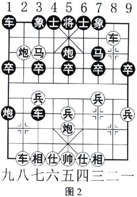 两头蛇(围棋术语)_360百科