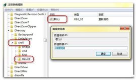 键值项