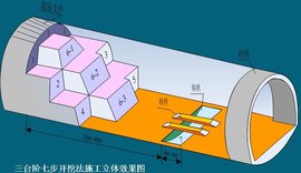围岩