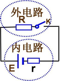 电压源的图形符号图片