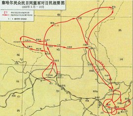 察哈尔抗日同盟军