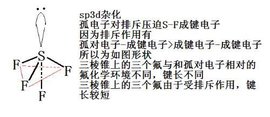 sp3d杂化_360百科