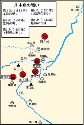 川中岛合战(1941年日本衣笠贞之助导演电影)_360百科