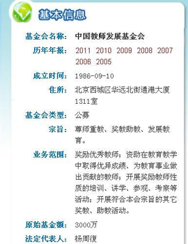 中国教师发展基金会