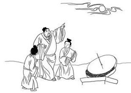 观象授时