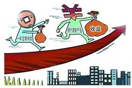 投资收益率