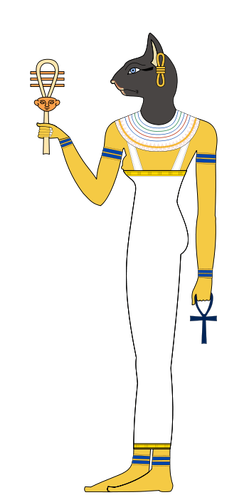 贝斯特古埃及神话中的猫神