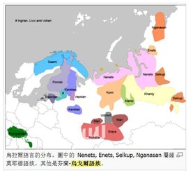 乌拉尔语系