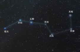 天枢星(北斗七星之首)_360百科
