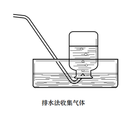 板桩法排水图片