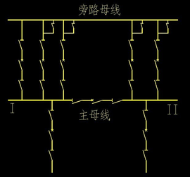 单母线分段带旁路接线