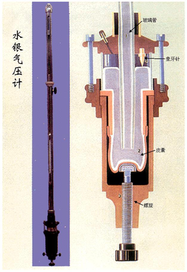 水银气压计