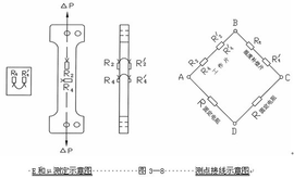 泊松比_360百科