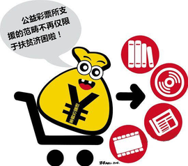 其他支出