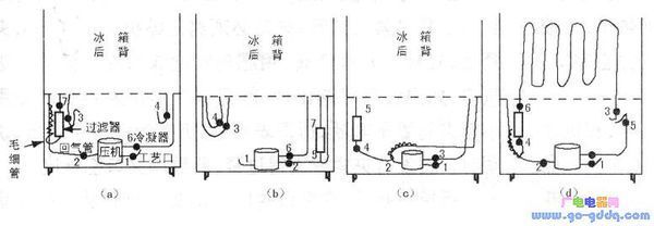 英国全年平均气温最高的城市是 埃克塞特（14℃) 、伦敦（14℃) 、加的夫（13℃) 、诺里奇（13℃) 、锡利（13℃) 、爱丁堡（12℃) 、伯明翰（12℃) 、杜伦提斯谷（12℃) 、利兹（12℃) 、纽卡斯尔（12℃)
