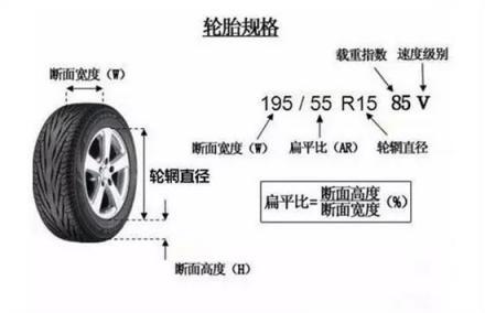 扁平比图册_360百科
