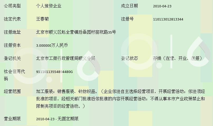 乐森纺织行业动态——探索未来发展的可能性