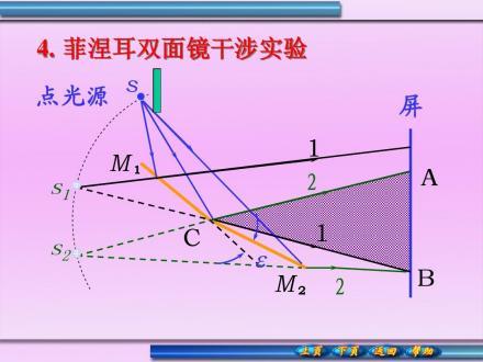 菲涅耳双面镜图册_360百科
